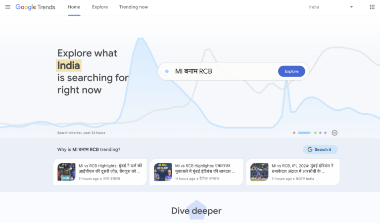 Google trends